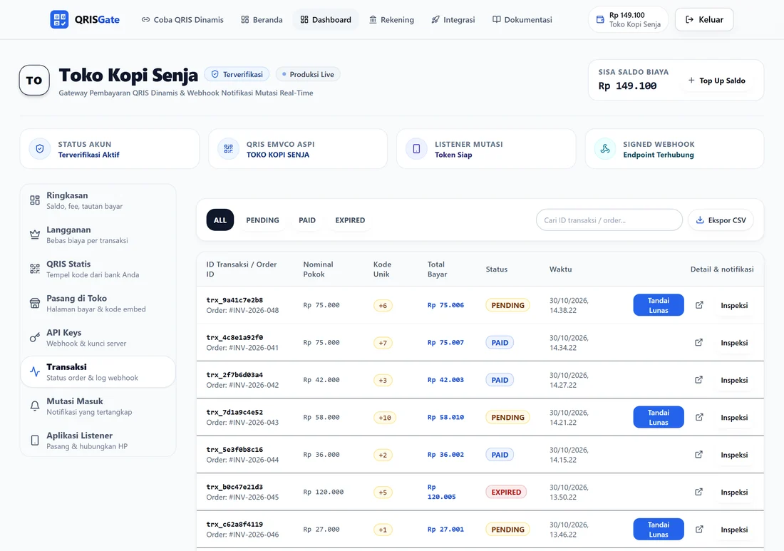 Tabel transaksi QRISGate dengan kolom nominal pokok, kode unik, total bayar, status, dan aksi webhook